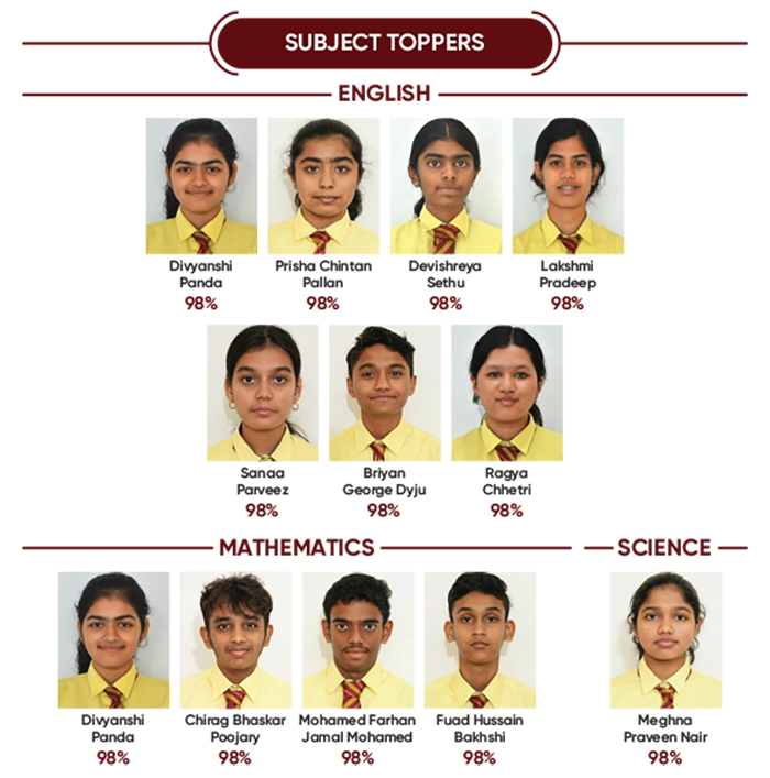 news-IISGrade10-2025b