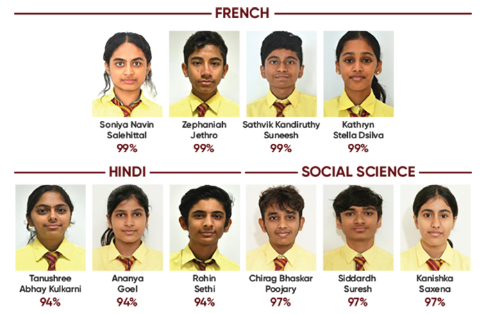 news-IISGrade10-2025c