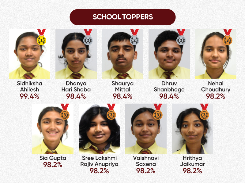 news-IISGrade10-2026