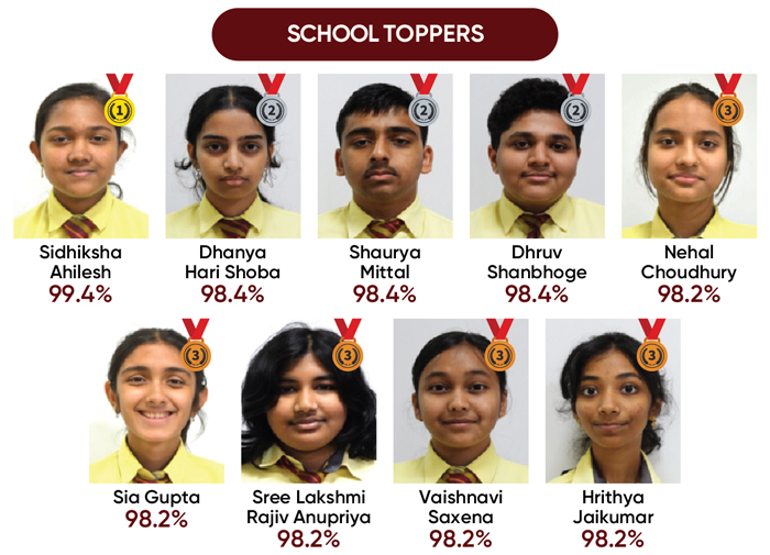 news-IISGrade10-2026a